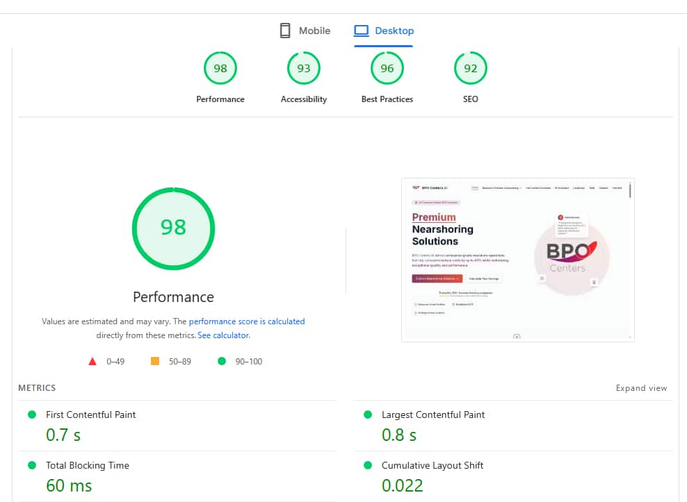 Core Web Vitals Pass