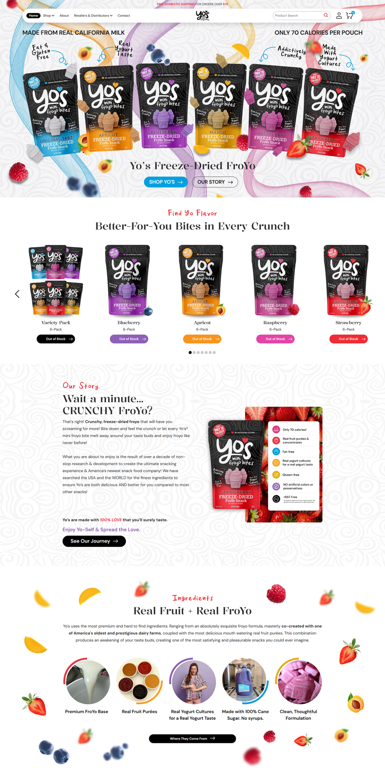 screencapture yosfroyobites